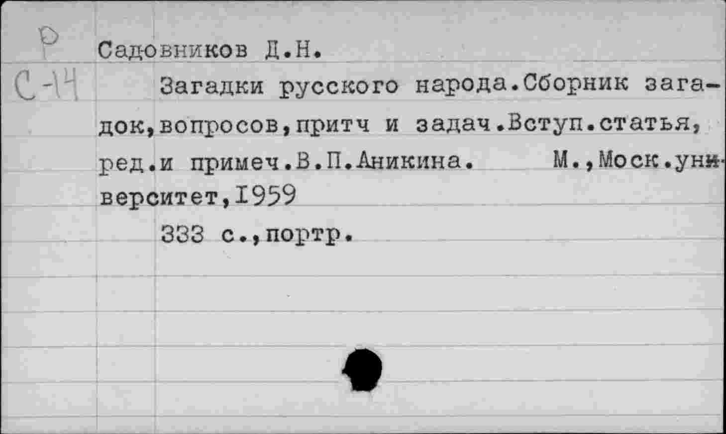 ﻿Садовников Д.Н.
с-\4 :	Загадки русского народа.Сборник зага-
док,	вопросов,притч и задач.Вступ.статья,
вед.	и пвимеч.В.П.Аникина.	М.,Моск.уни
вевситет.1959	
	333 с.,портр.
•							-в